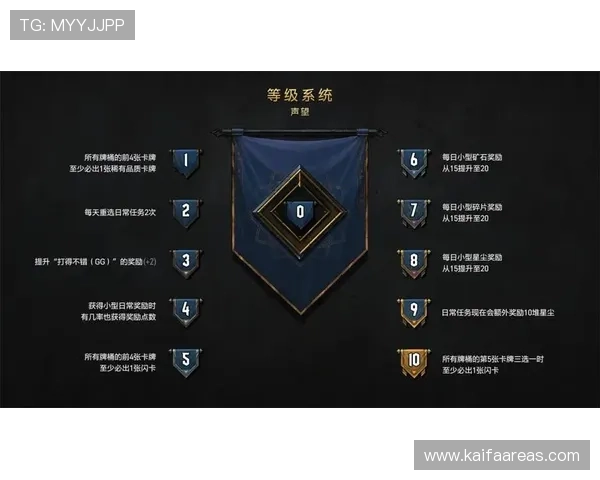 K8乐园在线登录入口最新版本下载指南确保玩家使用最新安全版本登录